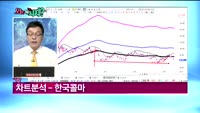 [오늘뭐사지1부] 시청자, 객장 관심주