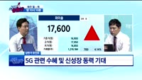 [종목상담]와이솔(122990)