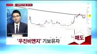 [투데이 잇(it)슈] 시장의 특징주를 잡아라!