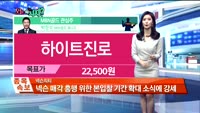[오늘뭐사지2부] 시청자, MBN골드 관심주
