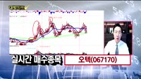 [대박차트] 실시간 매수 종목