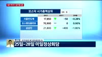 [오후장전망] 오후장 이렇게 대비하라!