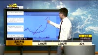 [종목상담]옵트론텍(082210)