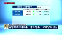 [오후장전망] 오후장 이렇게 대비하라!
