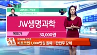 [오늘뭐사지2부] 시청자, MBN골드 관심주