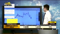 [종목상담]지란지교시큐리티(208350)
