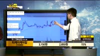 [종목상담]티케이케미칼(104480)