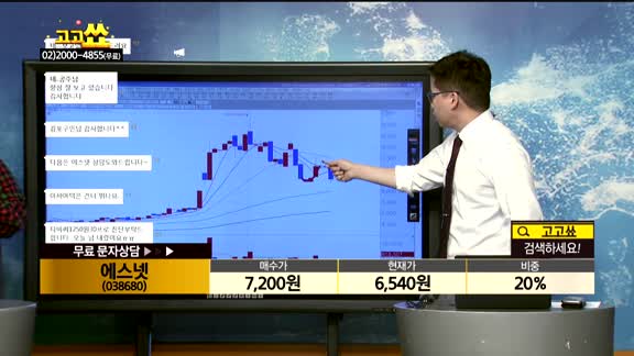  [종목상담]에스넷(038680)