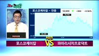 [오늘뭐사지1부] 시청자, 객장 관심주