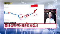 [대박차트] 시초가 공략주&오늘의 관심주