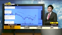[종목상담]에스모(073070)