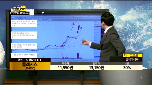  [종목상담]클래시스214150)