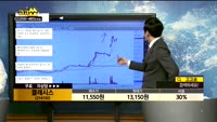  [종목상담]클래시스214150)