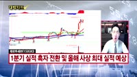 [대박차트] 시초가 공략주&오늘의 관심주