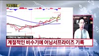 [대박차트] 실시간 매수 종목