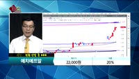 [종목상담]에치에프알(230240)