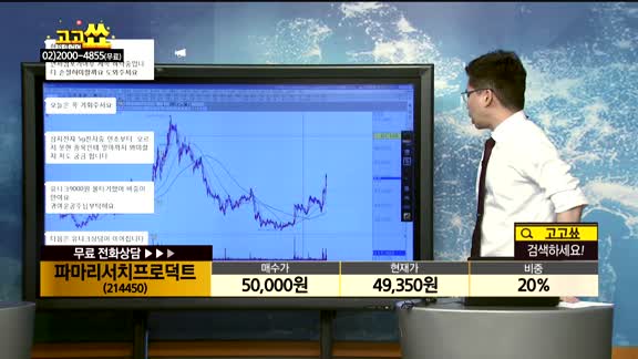 [종목상담]파마리서치프로덕트(214450)