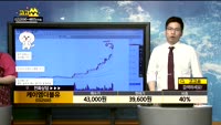 [종목상담]케이엠더블유(032500)