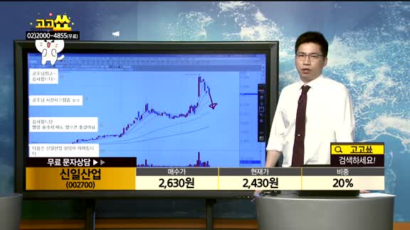 [종목상담]신일산업(002700)