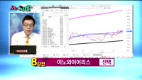 [오늘뭐사지1부] 시청자, 객장 관심주