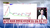 [대박차트] 시초가 공략주&오늘의 관심주
