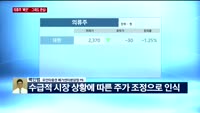 [오후장전망] 오후장 이렇게 대비하라!