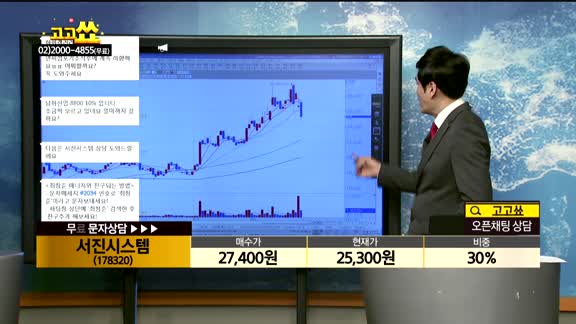 [종목상담]서진시스템(178320)