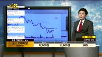 [종목상담]포스코케미칼(003670)