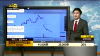 [종목상담]한화갤러리아타임월드(027390)