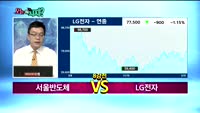 [오늘뭐사지1부] 시청자, 객장 관심주
