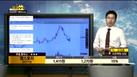 [종목상담]팜스토리(027710)