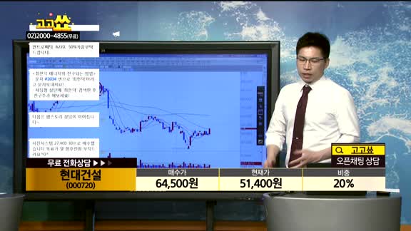 [종목상담]현대건설(000720)