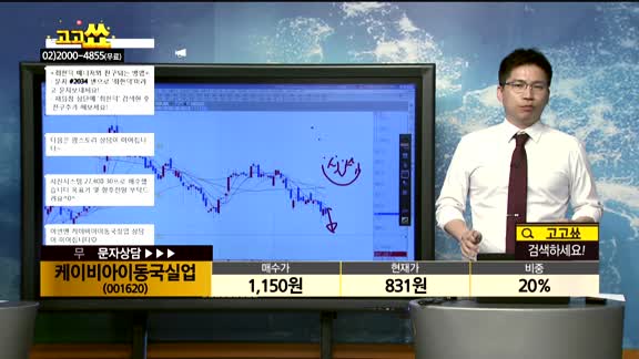 [종목상담]케이비아이동국실업(001620)