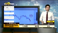 [종목상담]케이비아이동국실업(001620)