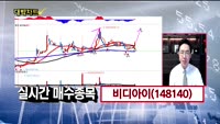 [대박차트] 실시간 매수 종목