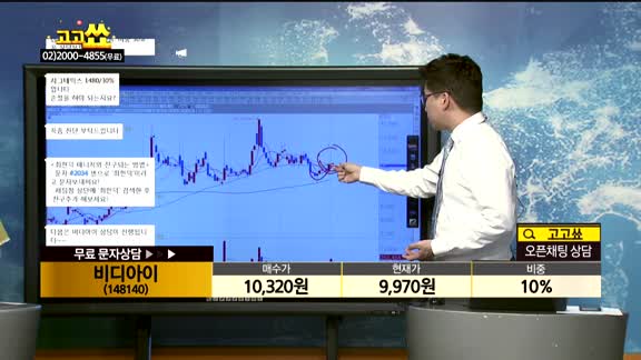  [종목상담]비디아이(148140)