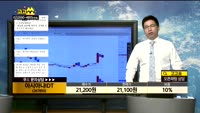 [종목상담]아시아나IDT(267850)