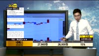 [종목상담]네패스(033640)