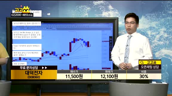 [종목상담]대덕전자(008060)