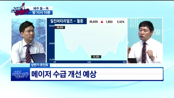 [종목상담]일진머티리얼즈(020150)