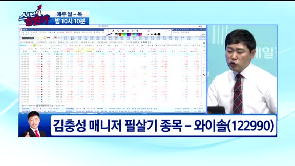 [종목상담]와이솔(122990)