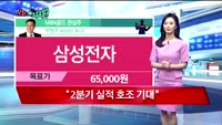 [오늘뭐사지2부] 시청자, MBN골드 관심주