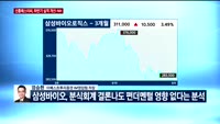 [오전장전망] 오전장 이렇게 대비하라!