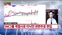 [대박차트] 실시간 매수 종목