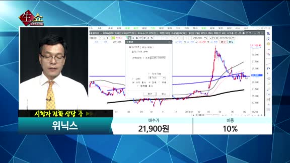 [종목상담] 위닉스(044340)