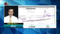 [종목상담] 위닉스(044340)