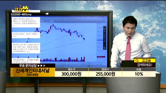 [종목상담]신세계인터내셔날(031430)