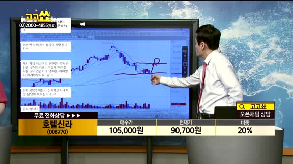[종목상담]호텔신라(008770)