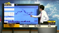 [종목상담]호텔신라(008770)