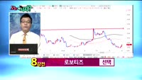 [오늘뭐사지1부] 시청자, 객장 관심주